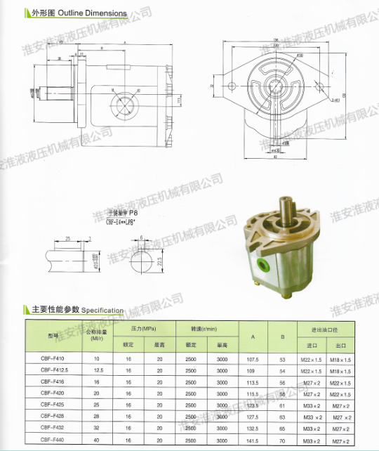 CBF-F400系列 齒輪泵