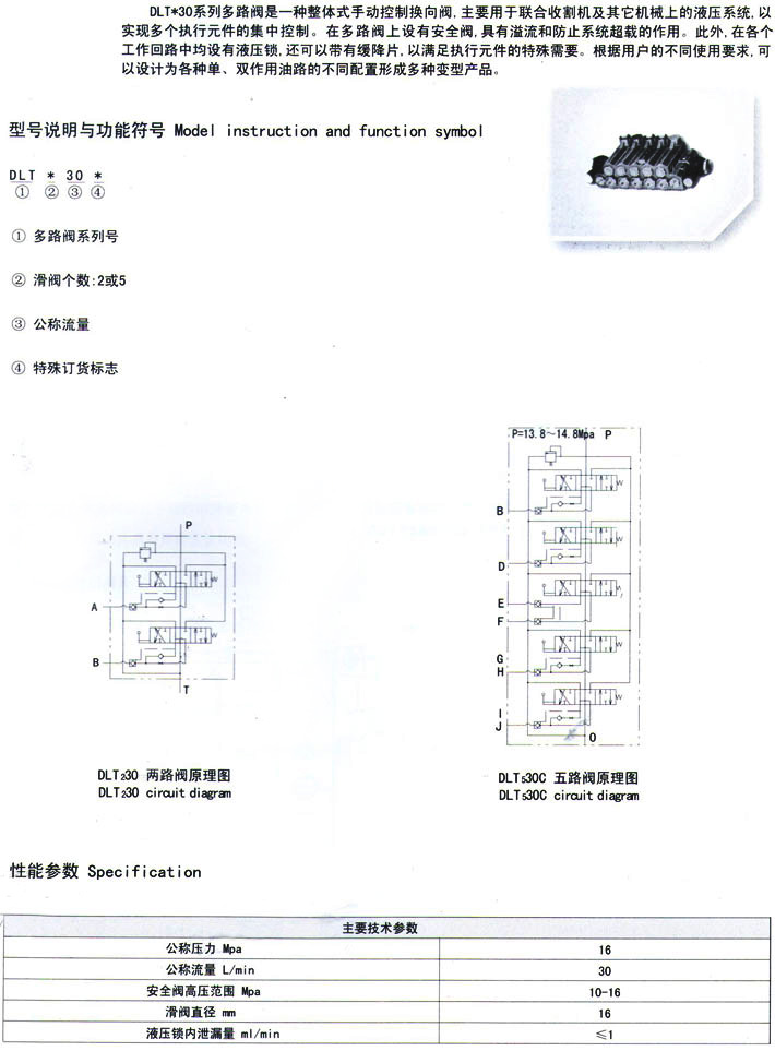 多路閥