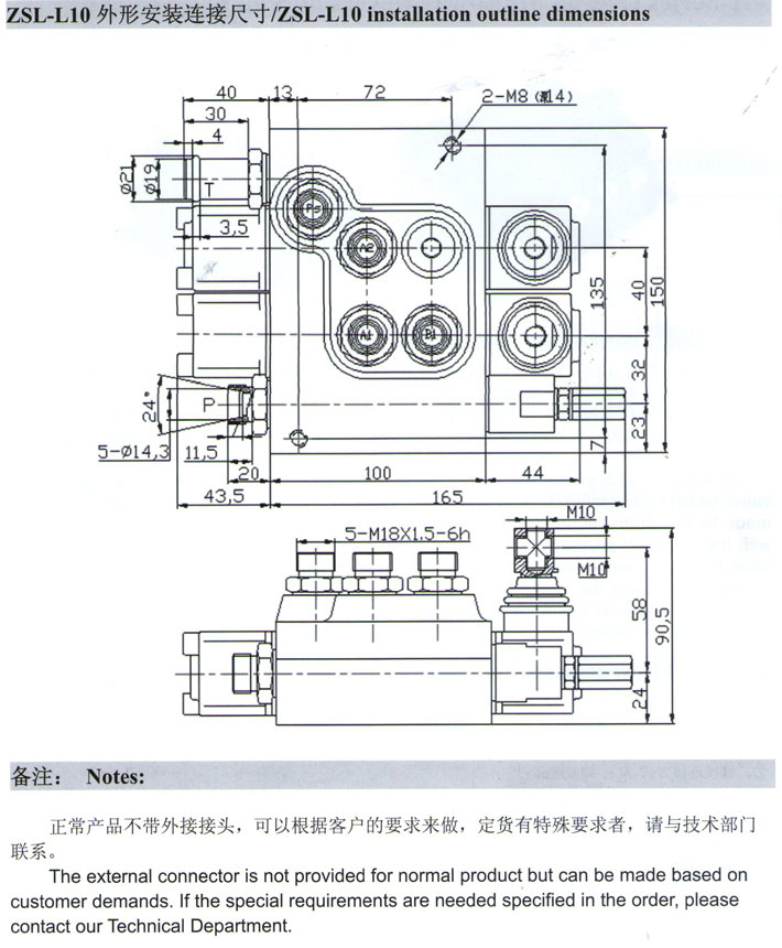 多路閥